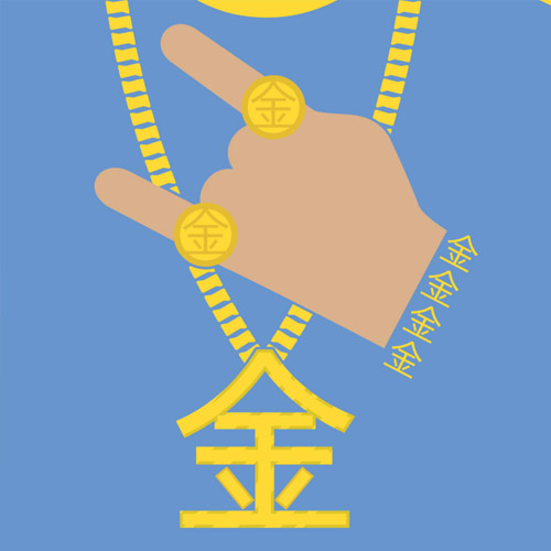 Bộ thủ 167 - 金 - Bộ KIM