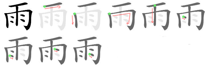 Bộ thủ 173 - 雨 - Bộ VŨ
