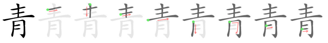 Bộ thủ 174 - 青 (靑) - Bộ THANH