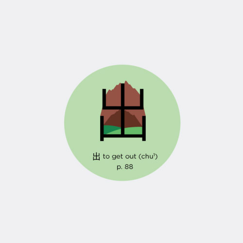 0654 – 出生 – HSK4 – Từ điển tam ngữ 5099 từ vựng HSK 1-6