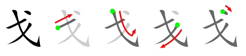 Bộ thủ 062 - 戈 - Bộ QUA