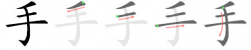 Bộ thủ 064 - 手 (扌) - Bộ THỦ - Học Tiếng Trung Quốc Online