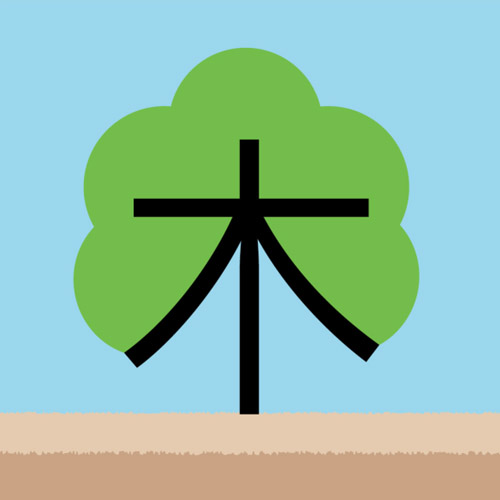 1865 – 木头 – HSK5 – Từ điển tam ngữ 5099 từ vựng HSK 1-6 1865 – 木头 – HSK5 – Từ điển tam ngữ 5099 từ vựng HSK 1-6