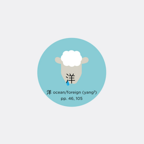 0764 – 海洋 – HSK4 – Từ điển tam ngữ 5099 từ vựng HSK 1-6 0764 – 海洋 – HSK4 – Từ điển tam ngữ 5099 từ vựng HSK 1-6
