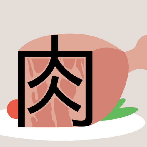 0274 – 羊肉 – HSK2 – Từ điển tam ngữ 5099 từ vựng HSK 1-6 0274 – 羊肉 – HSK2 – Từ điển tam ngữ 5099 từ vựng HSK 1-6