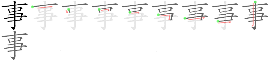 Giải nghĩa, hướng dẫn viết các nét - 事 Giải nghĩa, hướng dẫn viết các nét - 事