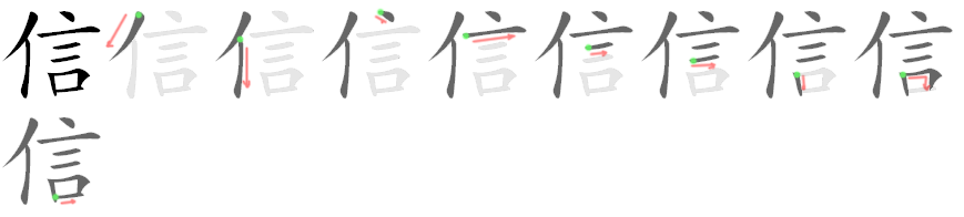 Giải nghĩa, hướng dẫn viết các nét - 信