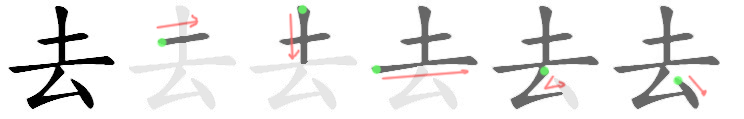Giải nghĩa, hướng dẫn viết các nét - 去 Giải nghĩa, hướng dẫn viết các nét - 去