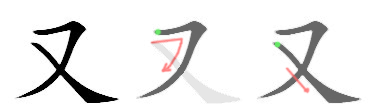 Bộ thủ 029 - 又 - Bộ HỰU