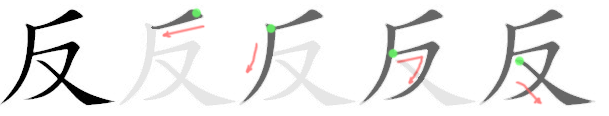 Giải nghĩa, hướng dẫn viết các nét - 反 Giải nghĩa, hướng dẫn viết các nét - 反