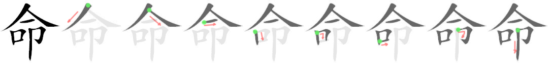 Giải nghĩa, hướng dẫn viết các nét - 命 Giải nghĩa, hướng dẫn viết các nét - 命