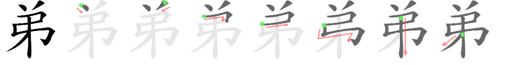 Giải nghĩa, hướng dẫn viết các nét - 弟 Giải nghĩa, hướng dẫn viết các nét - 弟