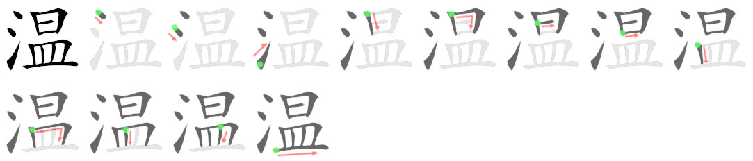 Giải nghĩa, hướng dẫn viết các nét - 温 Giải nghĩa, hướng dẫn viết các nét - 温