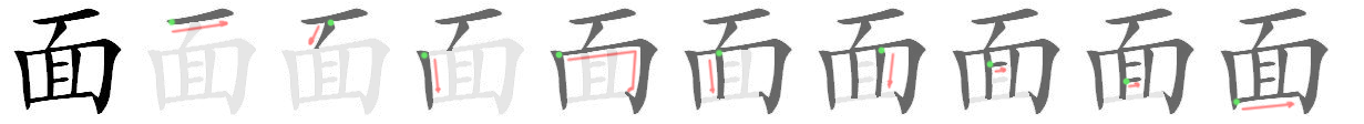Giải nghĩa, hướng dẫn viết các nét - 面