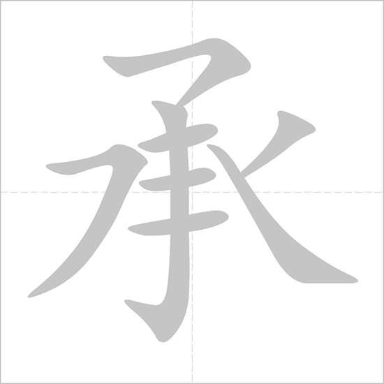 Giải nghĩa, hướng dẫn viết các nét - 承