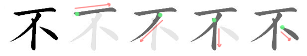 Giải nghĩa, hướng dẫn viết các nét - 不 Giải nghĩa, hướng dẫn viết các nét - 不
