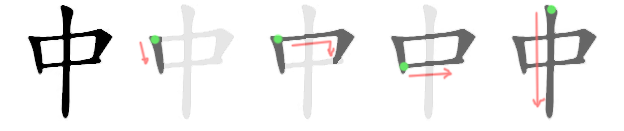 Giải nghĩa, hướng dẫn viết các nét - 中 Giải nghĩa, hướng dẫn viết các nét - 中