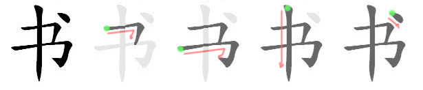 Giải nghĩa, hướng dẫn viết các nét - 书