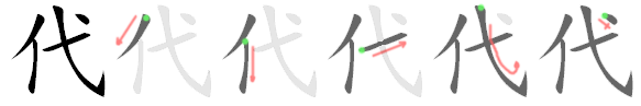 Giải nghĩa, hướng dẫn viết các nét - 代