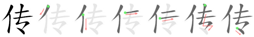 Giải nghĩa, hướng dẫn viết các nét - 传