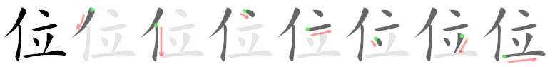 Giải nghĩa, hướng dẫn viết các nét - 位