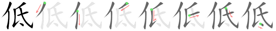 Giải nghĩa, hướng dẫn viết các nét - 低