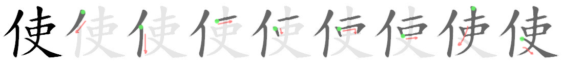 Giải nghĩa, hướng dẫn viết các nét - 使