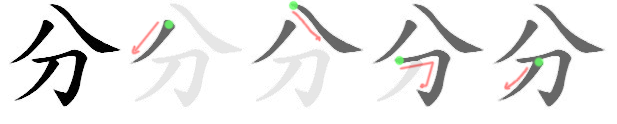 Giải nghĩa, hướng dẫn viết các nét - 分 Giải nghĩa, hướng dẫn viết các nét - 分