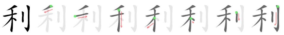 Giải nghĩa, hướng dẫn viết các nét - 利 Giải nghĩa, hướng dẫn viết các nét - 利