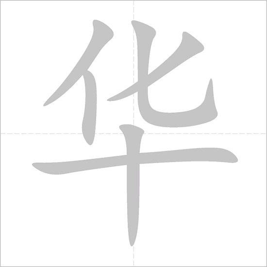 Giải nghĩa, hướng dẫn viết các nét - 华