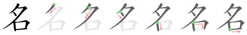 Giải nghĩa, hướng dẫn viết các nét - 名