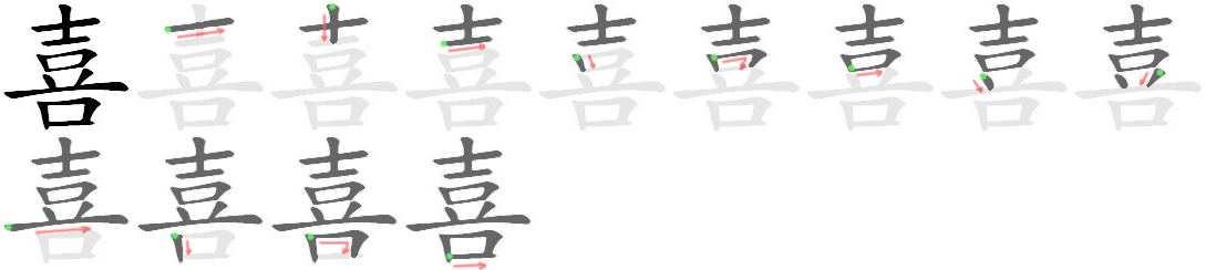 Giải nghĩa, hướng dẫn viết các nét - 喜