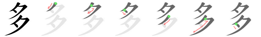 Giải nghĩa, hướng dẫn viết các nét - 多