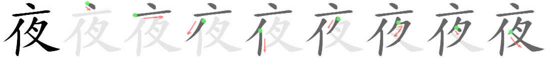 Giải nghĩa, hướng dẫn viết các nét - 夜