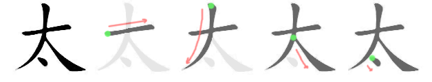 Giải nghĩa, hướng dẫn viết các nét - 太