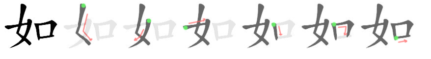 Giải nghĩa, hướng dẫn viết các nét - 如