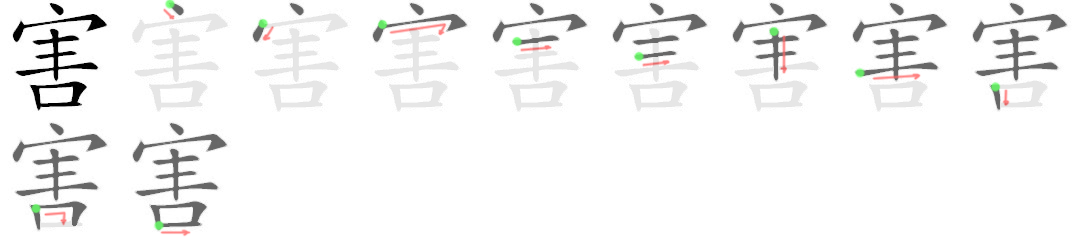 Giải nghĩa, hướng dẫn viết các nét - 害