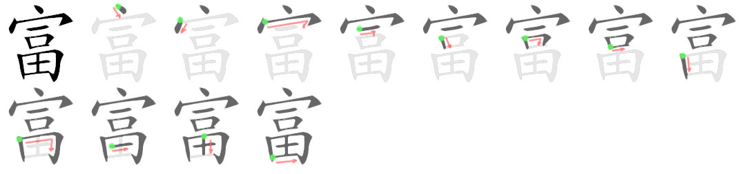 Giải nghĩa, hướng dẫn viết các nét - 富