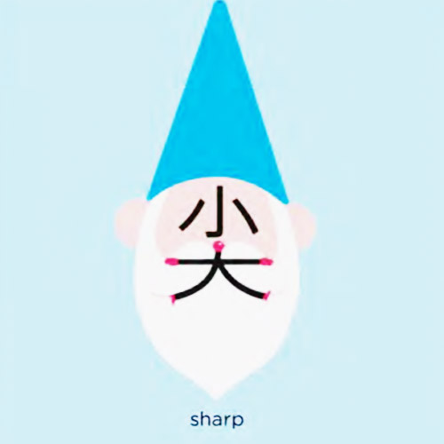 Giải nghĩa, hướng dẫn viết các nét – 尖