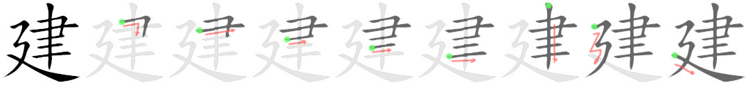 Giải nghĩa, hướng dẫn viết các nét - 建