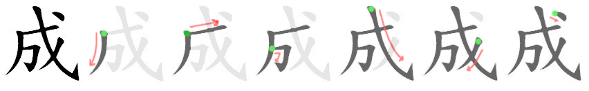 Giải nghĩa, hướng dẫn viết các nét - 成