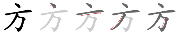 Giải nghĩa, hướng dẫn viết các nét - 方