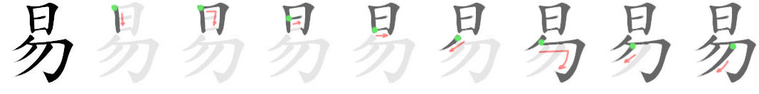 Giải nghĩa, hướng dẫn viết các nét - 易