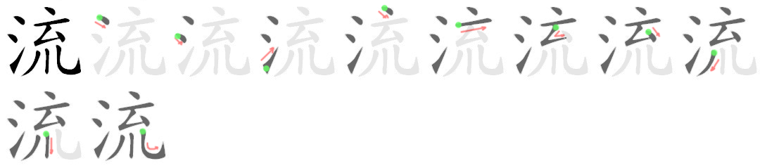 Giải nghĩa, hướng dẫn viết các nét - 流