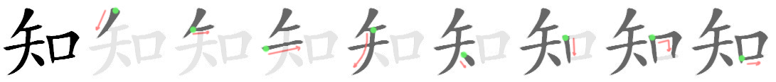 Giải nghĩa, hướng dẫn viết các nét - 知