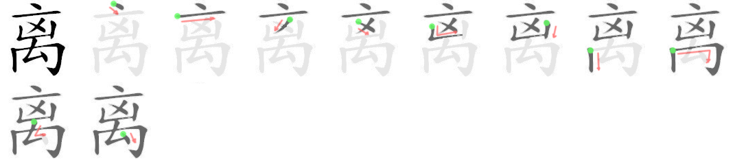 Giải nghĩa, hướng dẫn viết các nét - 离