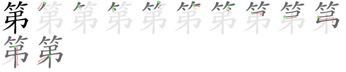 Giải nghĩa, hướng dẫn viết các nét - 第 Giải nghĩa, hướng dẫn viết các nét - 第