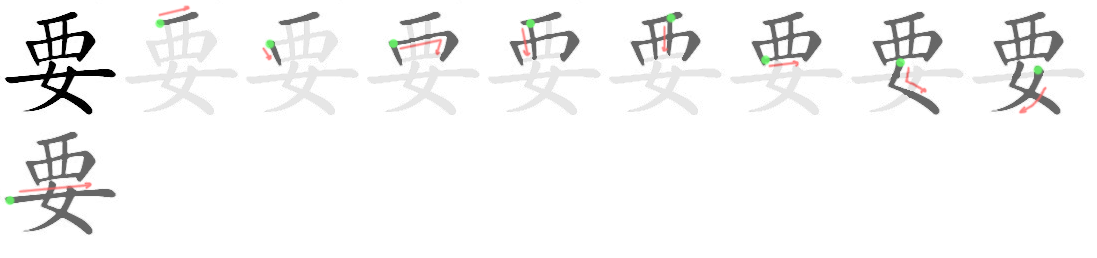Giải nghĩa, hướng dẫn viết các nét - 要