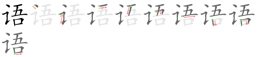 Giải nghĩa, hướng dẫn viết các nét - 语