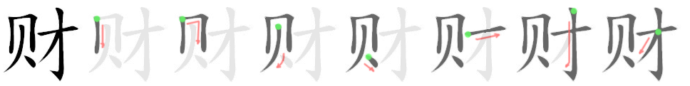 Giải nghĩa, hướng dẫn viết các nét - 财